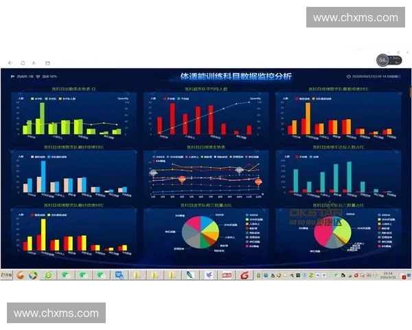 基于智能分析的高校学生运动体测数据管理与健康促进系统研究