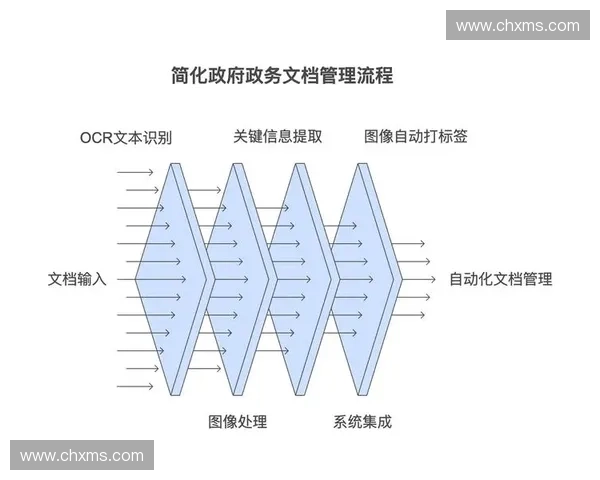 体育运动数据分析与趋势预测：从技术革新到战术优化的全面探讨