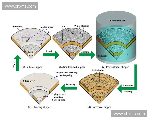 深入探索材料结构对拉耐力提升关键机理多尺度综合工程应用研究的