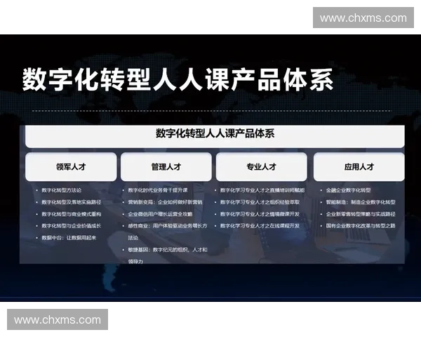 体育内容创新驱动下数字时代赛事传播与用户体验融合发展新路径探索