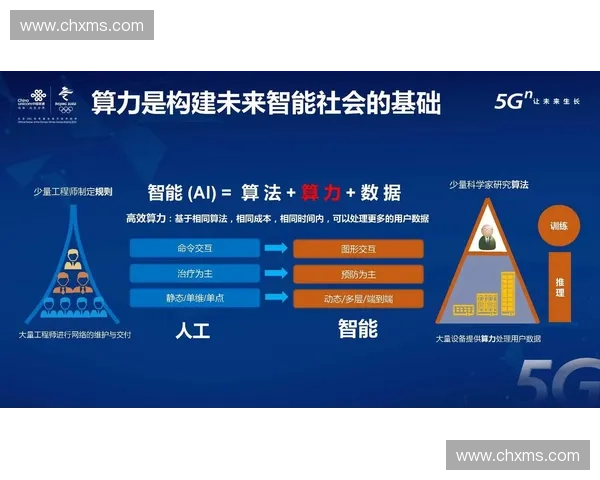 数字经济背景下体育众筹生态协同发展与品牌增长路径研究